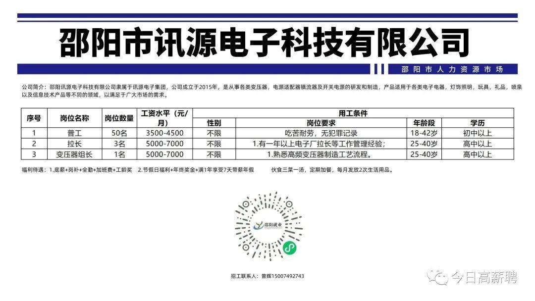 邵陽(yáng)最新職位招聘，攜手共探自然美景之旅