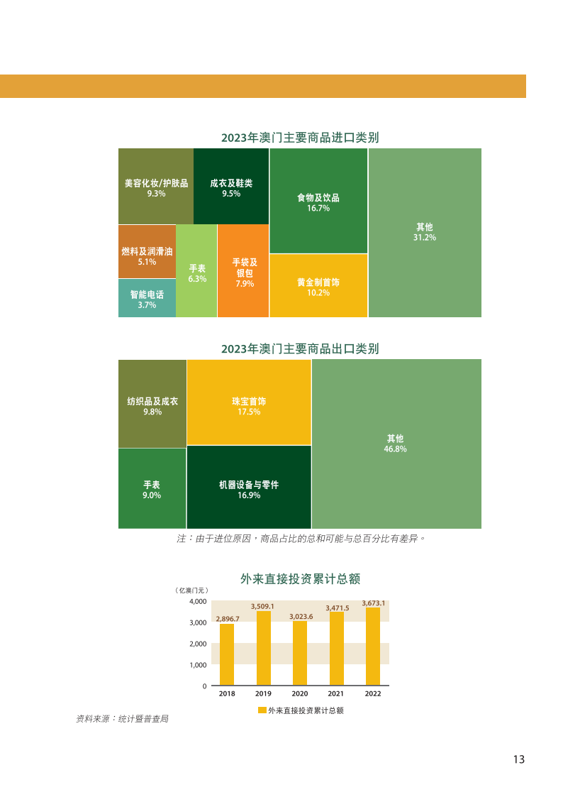 ＂2024新澳門正版免費＂的：高速響應計劃執(zhí)行_生態(tài)版8.49