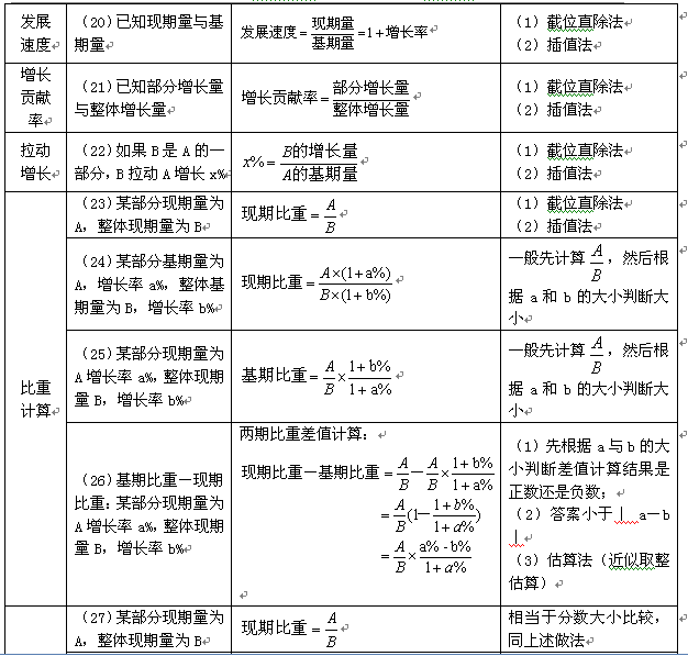 ＂2025天天彩正版資料大全＂的：決策信息解釋_計算版8.82