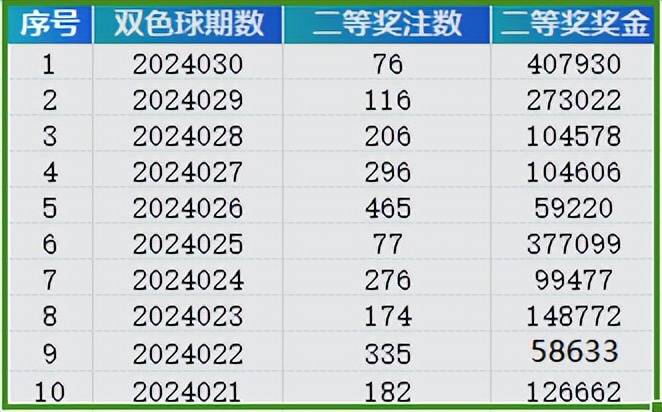 ＂2025年澳門天天開好彩＂的：案例實證分析_遠(yuǎn)程版1.64