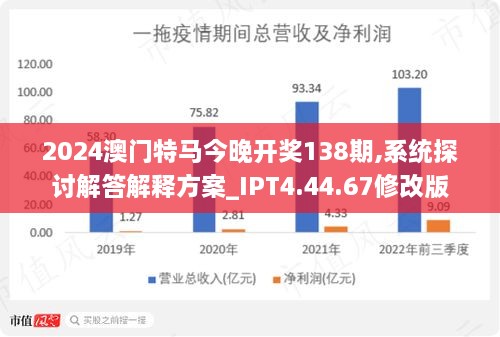 ＂2025年澳門特馬今晚＂的：數(shù)據(jù)分析計(jì)劃_家庭版3.47