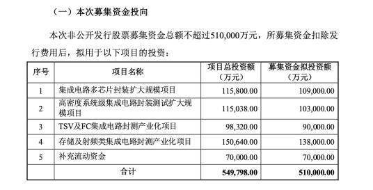 ＂2025新澳精準免費大全＂的：打分綜合法_珍藏版6.25