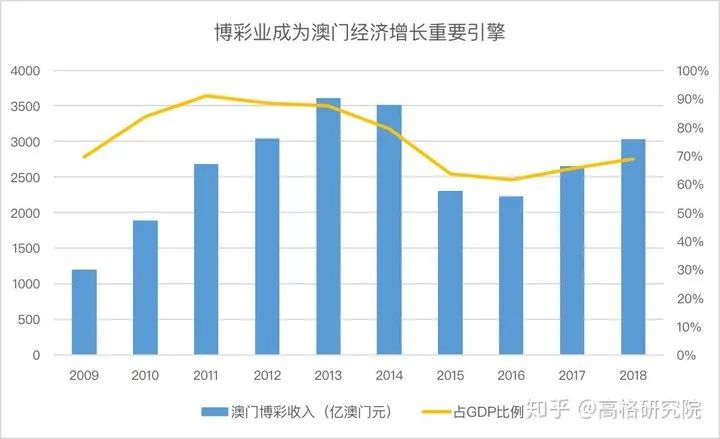 ＂2025新澳門天天開好彩＂的：科學分析嚴謹解釋_快速版1.56