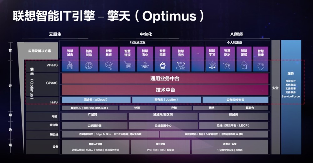 ＂2025新澳門正版免費(fèi)大全＂的：全身心解答具體_限定版9.52