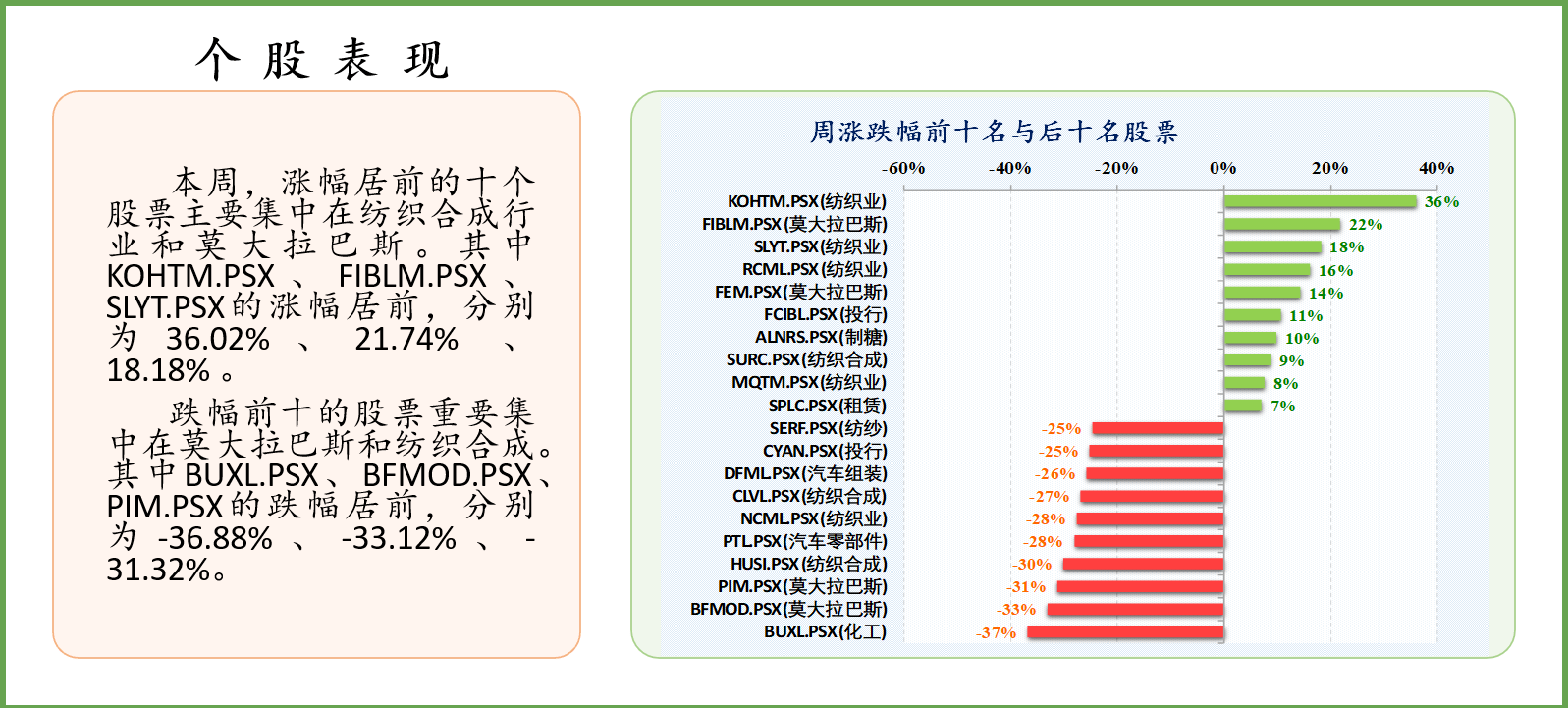 2025年1月 第445頁