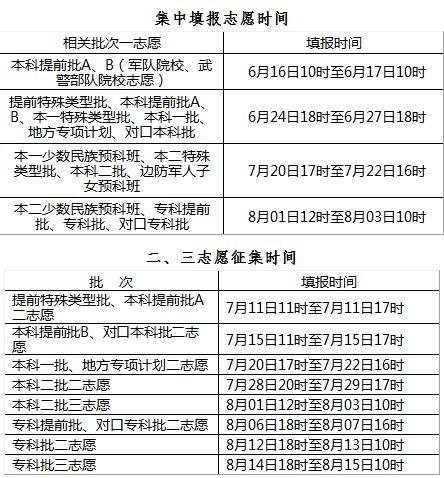 ＂2O24年澳門今晚開獎號碼＂的：資源部署方案_珍藏版9.14