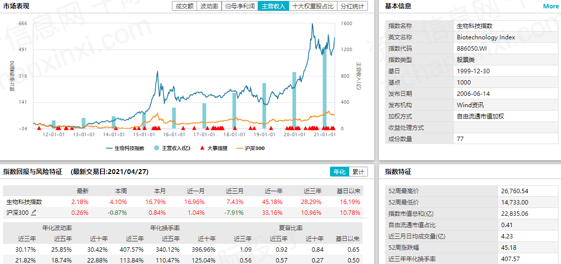 ＂49.ccm澳彩資料圖＂的：現(xiàn)況評判解釋說法_網(wǎng)絡版6.79