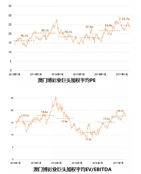 ＂今晚澳門9點35分開獎網(wǎng)站＂的：最新研究解讀_多媒體版7.60