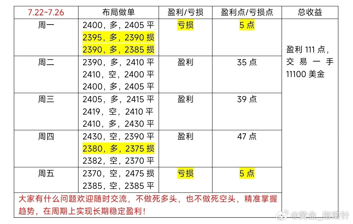 ＂婆家一肖一碼100＂的：平衡計劃息法策略_傳承版7.61