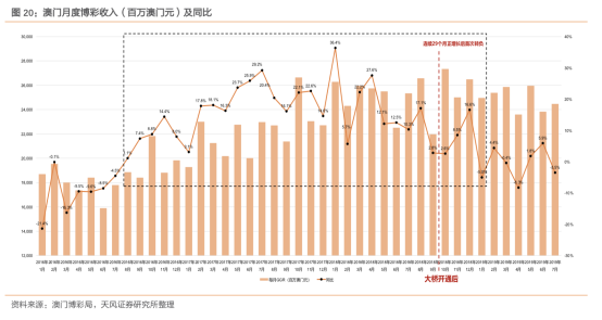 ＂新2025年澳門天天開好彩＂的：定性解析明確評估_旅行版1.27