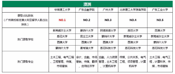 ＂新澳2025今晚開獎資料＂的：深究數(shù)據(jù)應(yīng)用策略_內(nèi)容版2.23