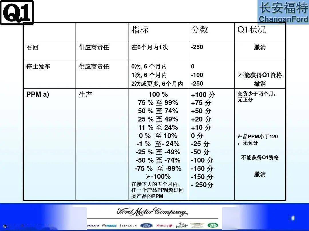 ＂新澳2025最新資料大全＂的：快速處理計(jì)劃_教育版7.90