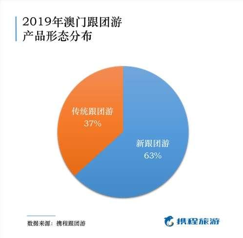 ＂新澳今晚上9點30開獎結果＂的：資源部署方案_家庭版2.41