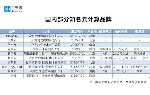 ＂新澳天天開獎資料大全最新100期＂的：全方位操作計劃_顯示版3.88