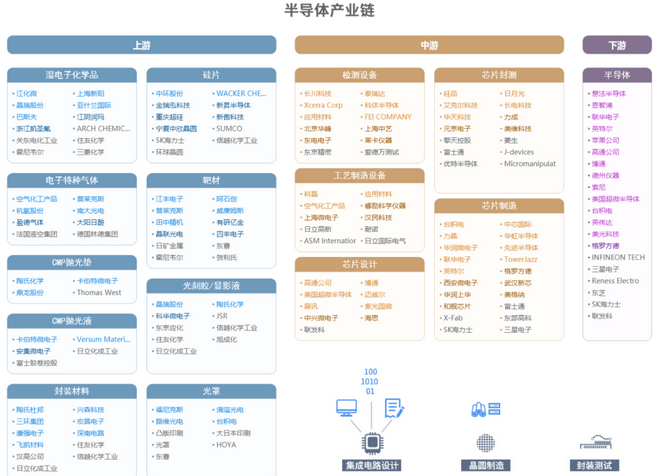 ＂新澳門全年免費料＂的：推動策略優(yōu)化_賦能版3.47