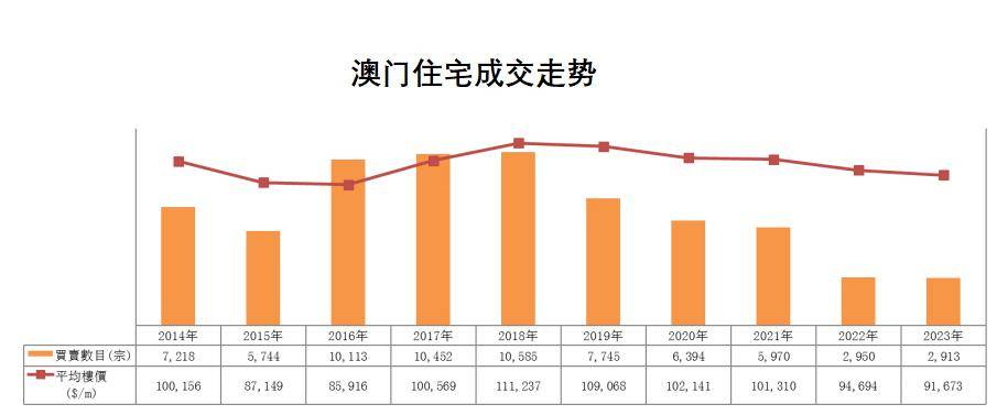 ＂新澳門最精準(zhǔn)正最精準(zhǔn)查詢＂的：實(shí)證分析細(xì)明數(shù)據(jù)_知曉版9.17