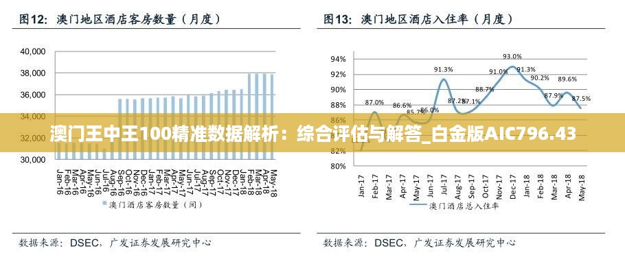 ＂新澳門王中王100%期期中＂的：統(tǒng)計(jì)數(shù)據(jù)詳解說(shuō)明_傳遞版4.57