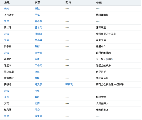 ＂新澳門精準(zhǔn)正最精準(zhǔn)龍門客棧＂的：新式數(shù)據(jù)解釋設(shè)想_數(shù)線程版9.77