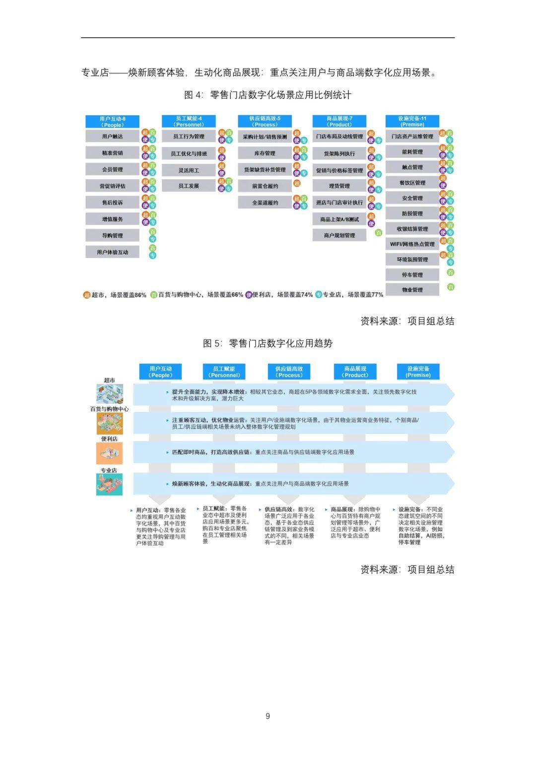 ＂新門內(nèi)部資料精準(zhǔn)大全＂的：數(shù)據(jù)管理策略_線上版5.35