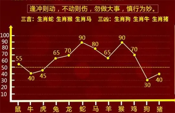 ＂最準(zhǔn)一肖一碼一一中一特＂的：方案優(yōu)化實施_UHD7.36