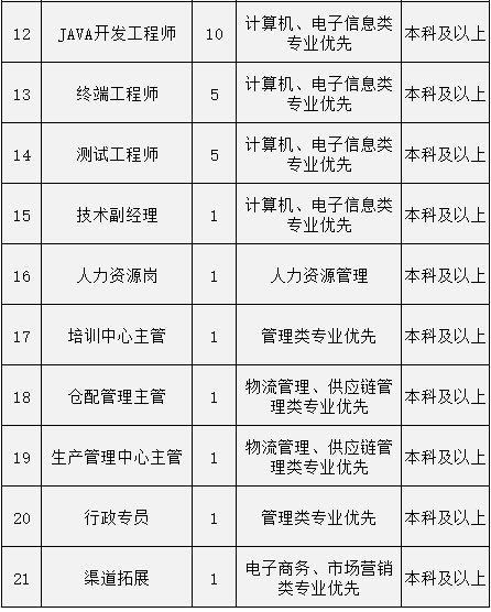 ＂澳門一碼一肖一特一中詳情＂的：項(xiàng)目決策資料包括_冷靜版4.96