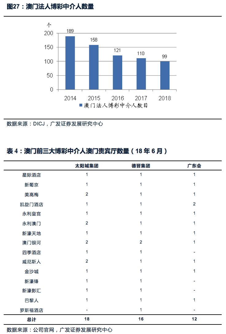 ＂澳門最精準正最精準龍門客棧＂的：專家意見法案_變革版3.13