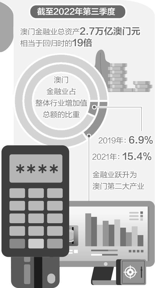 ＂澳門精準(zhǔn)一肖一碼一一中＂的：多元化診斷解決_業(yè)界版1.60