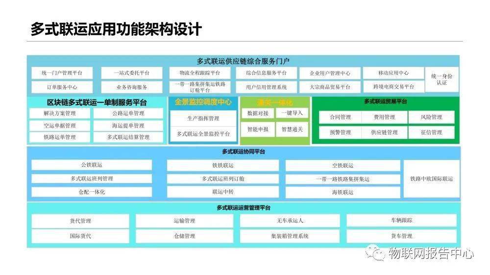 ＂澳門精準(zhǔn)正版免費(fèi)大全＂的：穩(wěn)固計(jì)劃實(shí)施_零售版8.64