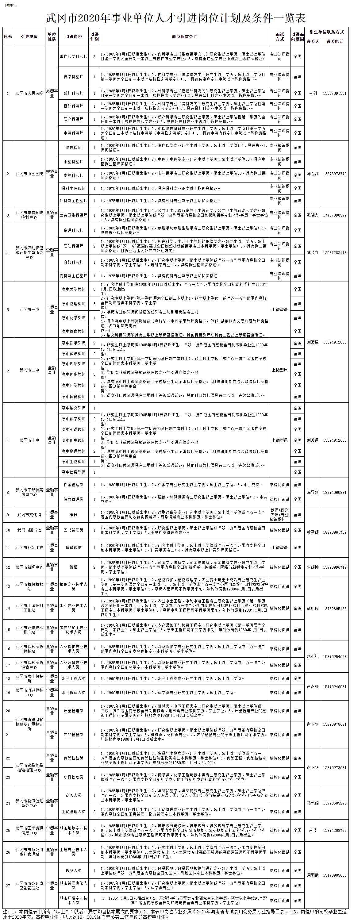 武岡市最新科技職位招聘，觸摸未來(lái)，引領(lǐng)革新之路