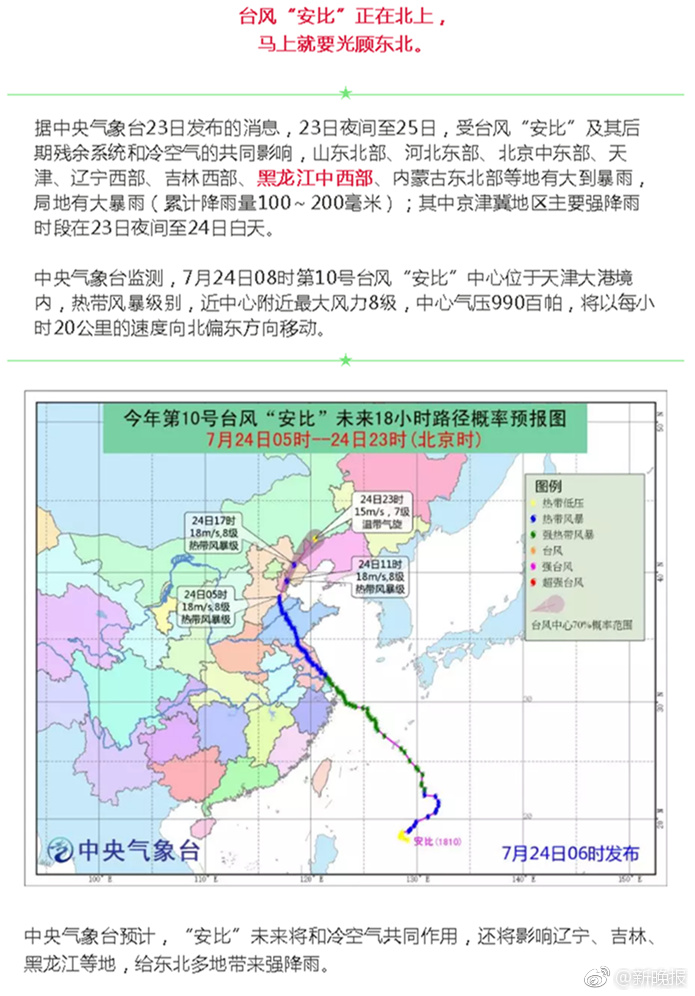 臺(tái)風(fēng)警報(bào)更新，東北地區(qū)面臨挑戰(zhàn)，自然之旅需謹(jǐn)慎應(yīng)對(duì)臺(tái)風(fēng)威脅