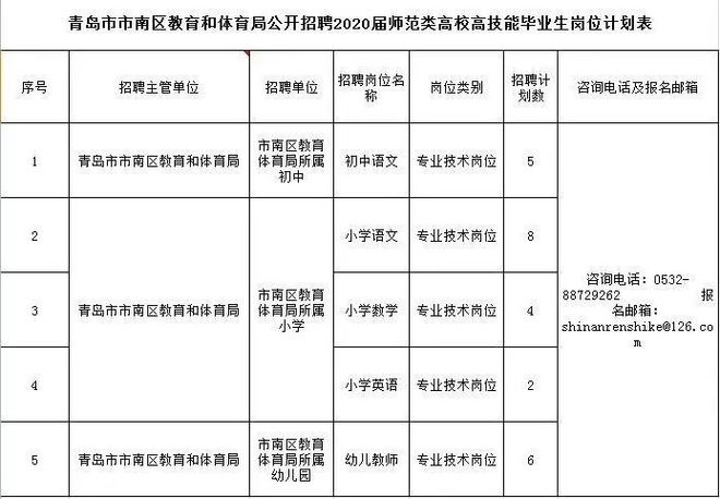 李滄招聘信息大揭秘，啟程尋找內(nèi)心寧?kù)o與風(fēng)景的職場(chǎng)之旅