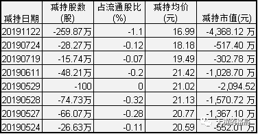 股票融捷股份，心靈與自然的美景之旅之旅