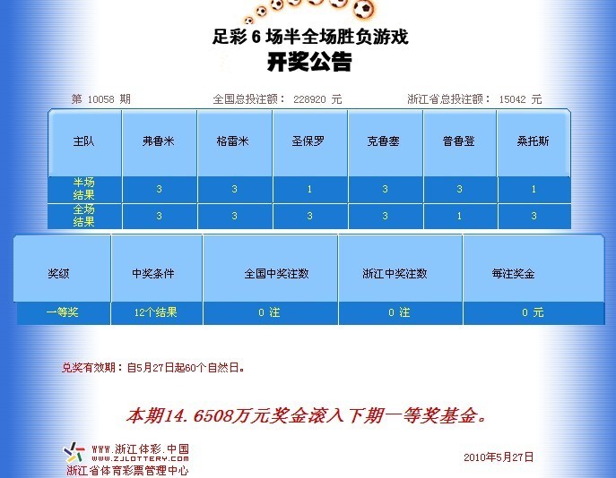 網(wǎng)易彩票最新開(kāi)獎(jiǎng)結(jié)果及查詢步驟指南