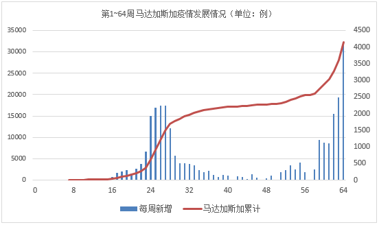 專用設(shè)備制造 第81頁