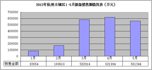 最新市場(chǎng)行情解讀，時(shí)代脈搏下的市場(chǎng)變遷