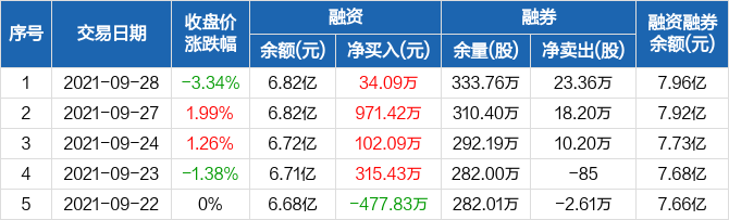 中際旭創(chuàng)股票投資指南，步驟解析與策略建議