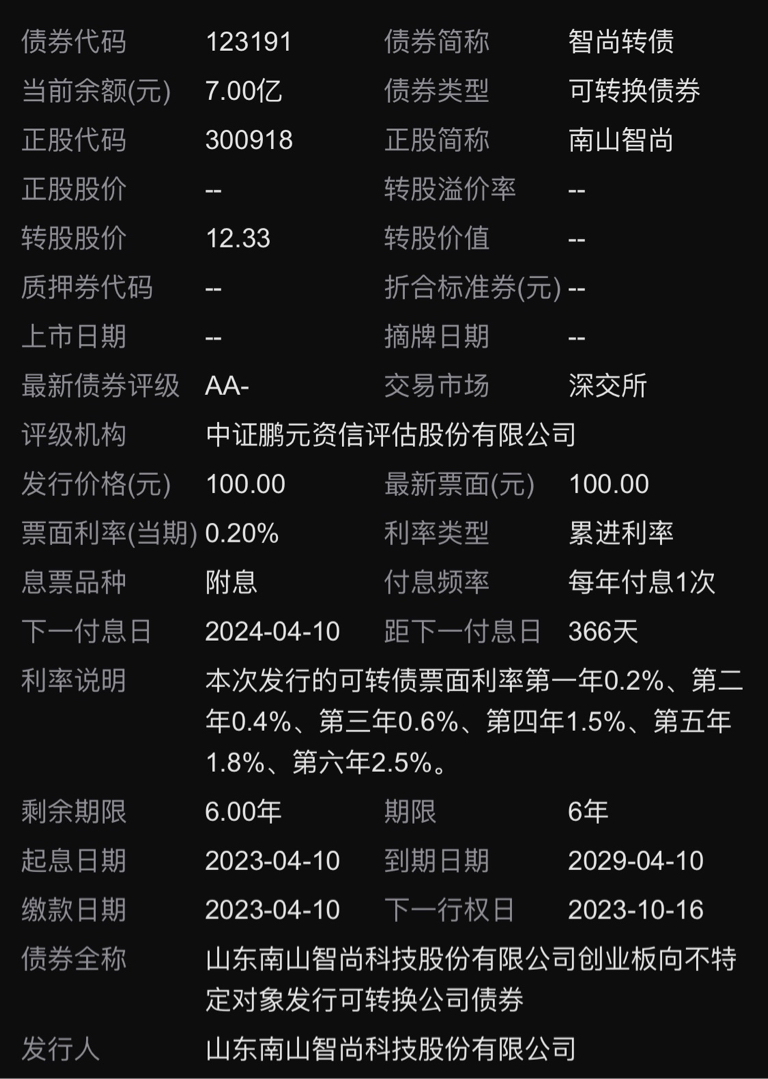 新債申購(gòu)上市詳細(xì)步驟指南，何時(shí)申購(gòu)及上市時(shí)間解析