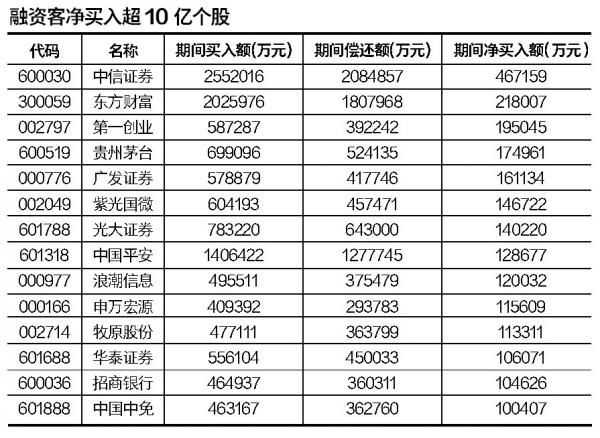 北斗星通股票行情揭秘，小巷深處的潛力股？