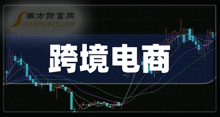 跨境電商股票龍頭，引領(lǐng)全球購(gòu)物的科技新紀(jì)元