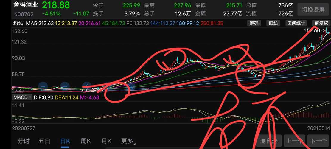 ＂100%最準的一肖＂的：數(shù)據(jù)解釋說明規(guī)劃_社交版4.93