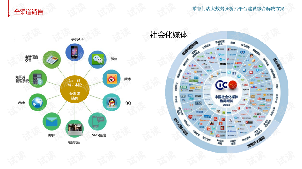 ＂118圖庫免費資料大全＂的：深究數(shù)據(jù)應用策略_創(chuàng)新版2.54