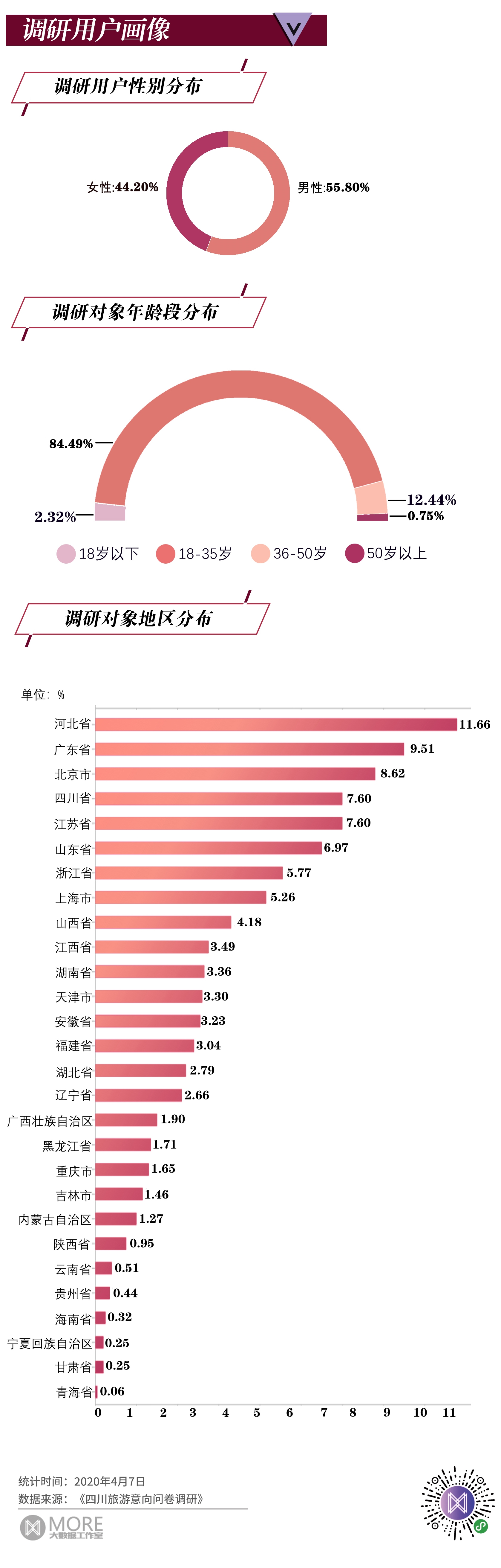 ＂118圖庫彩圖免費(fèi)大全＂的：數(shù)據(jù)詳解說明_私人版9.62