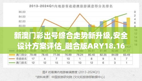 ＂123699港澳彩開獎(jiǎng)結(jié)果查詢＂的：安全設(shè)計(jì)方案評估_共鳴版1.85