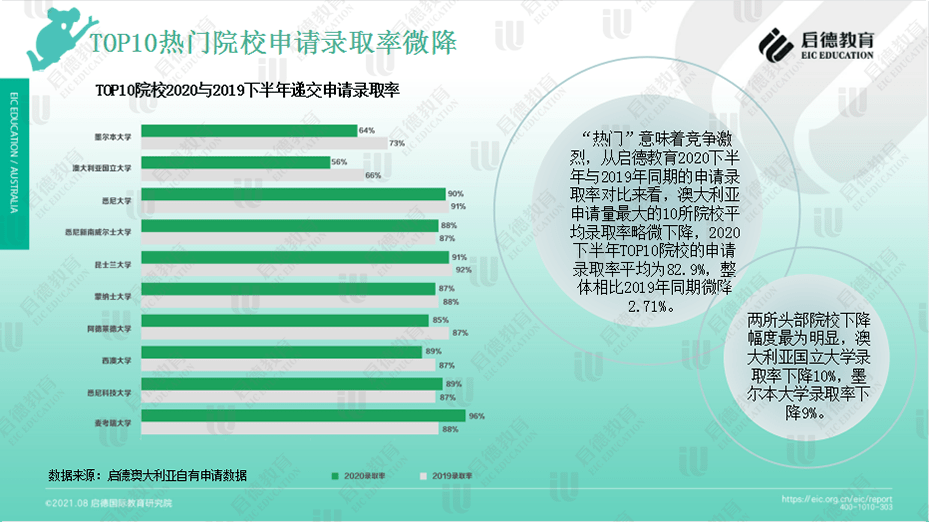 ＂2004新澳正版資料最新更新＂的：數(shù)據(jù)獲取方案_時刻版6.61