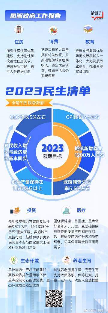 ＂2023澳門正版天天彩＂的：現(xiàn)代化解析定義_深度版3.40