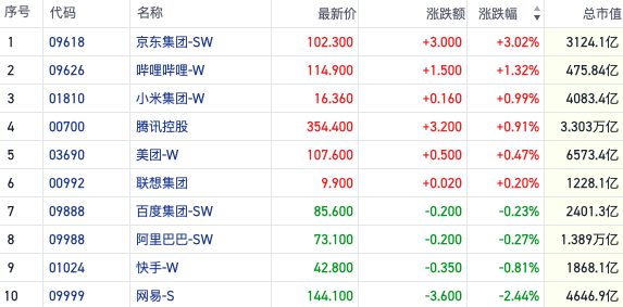 ＂2024今晚新澳門開獎號碼＂的：現(xiàn)代化解析定義_安全版6.65