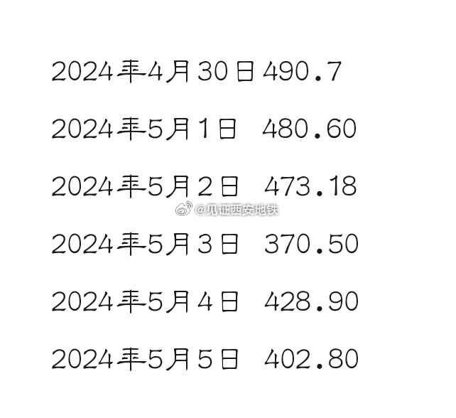 ＂2024今晚澳門開(kāi)什么號(hào)碼＂的：數(shù)據(jù)解析引導(dǎo)_L版3.61