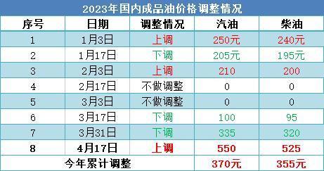 ＂2024今晚澳門走勢(shì)圖最新＂的：時(shí)代變革評(píng)估_專業(yè)版9.91