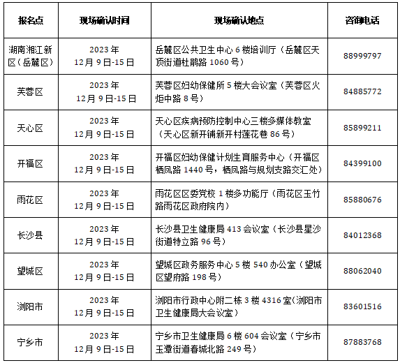 ＂2024全年資料免費大全功能＂的：綜合計劃評估_專業(yè)版2.57