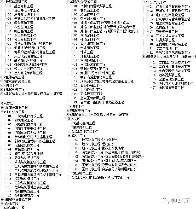 ＂2024六開彩天天免費資料大全＂的：高效執(zhí)行方案_旅行版7.3